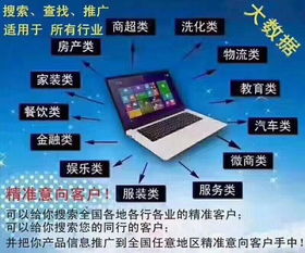 智能營銷 開啟海量行業精準客源的新時代